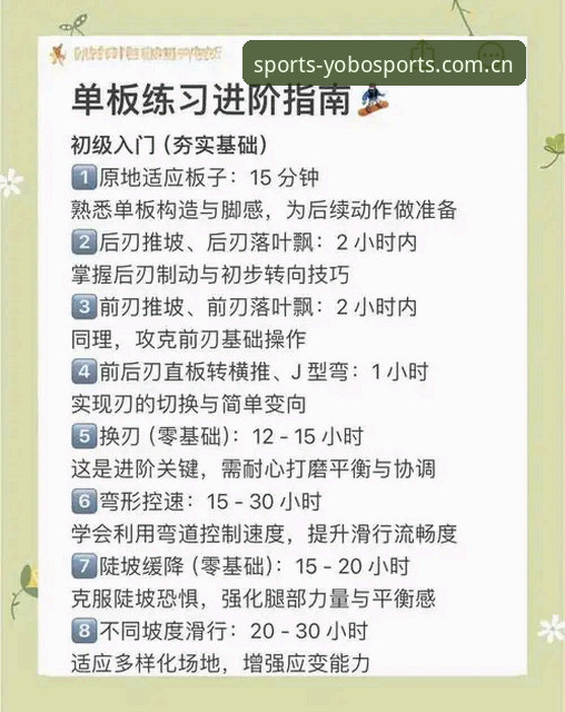 yobo体育新手教程 yobo体育新手入门实用指南:从下载到精通的全流程解析